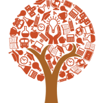 Adult Guidance Association